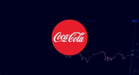 Coca Cola stock forecast 2024, 2025, 2026, 2030