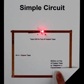 Make Simple, Series and Parallel Paper Circuits | Makerspaces.com