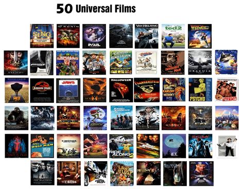 My Top 50 Favorite Universal Movies by JackSkellington416 on DeviantArt