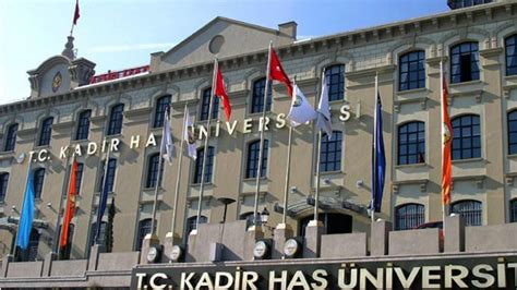 Kadir Has Üniversitesi Öğretim Üyesi Alım İlanı