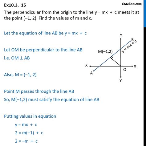 Ex 9.3, 14 - Perpendicular from the origin to y = mx + c