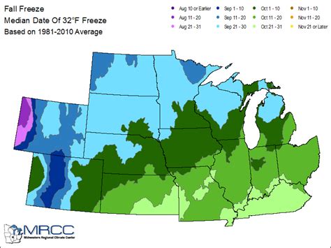 Past Weather Graphs, Analysis and Data Plots