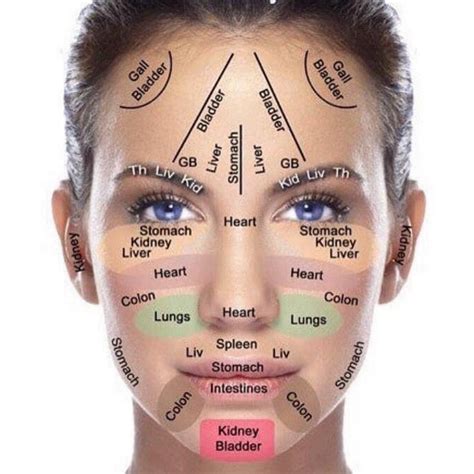 Facial Reflexology Tool by Love Peace Organic | Love Peace Organic