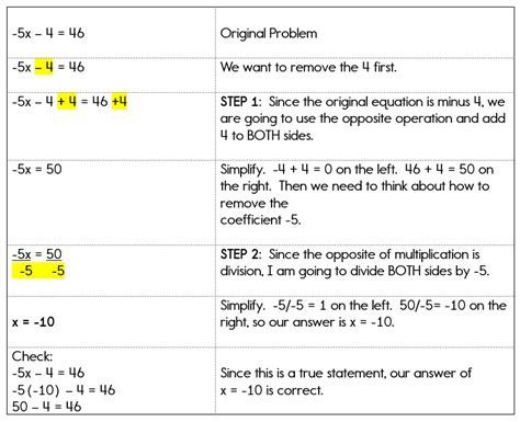 Free algebra equation solver with steps - pnanaughty