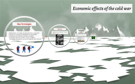 Economic effects of the cold war by nolan schimel on Prezi