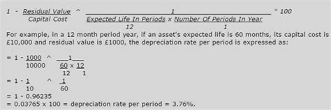 Depreciation scrap value formula - DrummondKobain