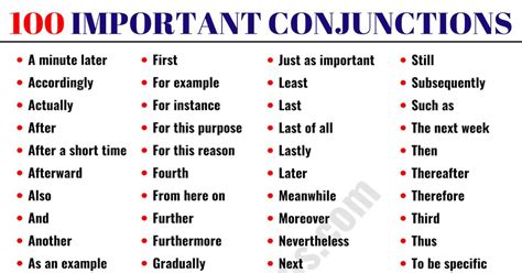 Conjunctions: List of Conjunctions in English with Useful Examples - ESL Forums