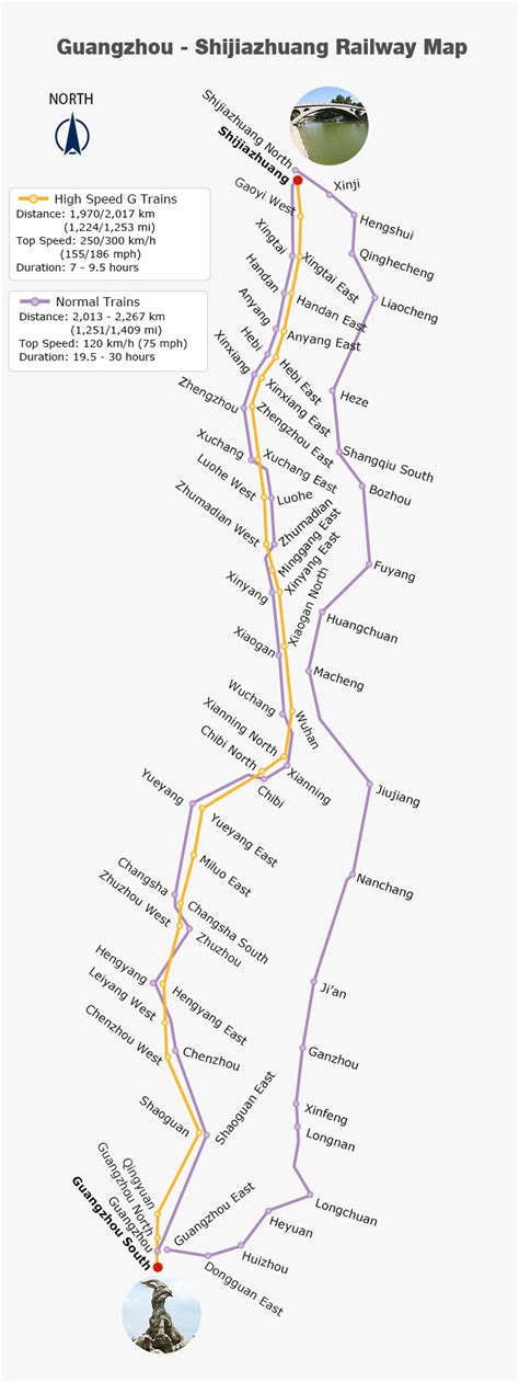 Guangzhou – Shijiazhuang Train: Schedule, High Speed Tickets