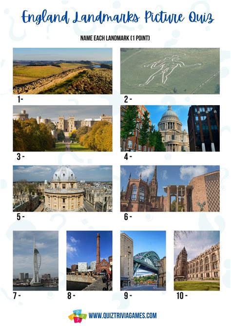 British Landmarks Picture Quiz