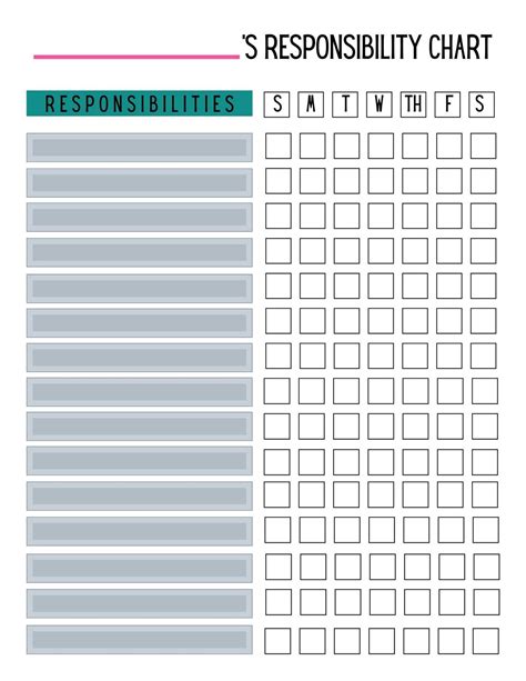 Responsibility Chart Template