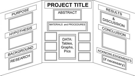 science project template science project board layout science board ...