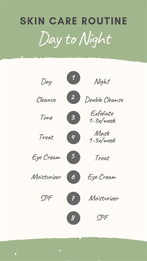 Weekly Skincare Routine Template