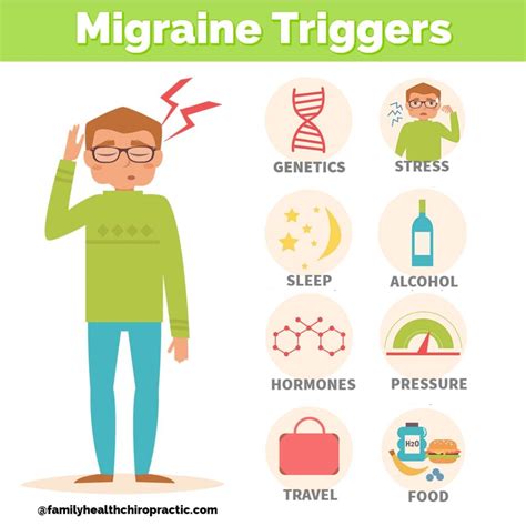 triggers of migraines (1) | Family Health Chiropractic