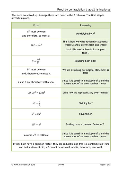 Sorting a proof that root 2 is irrational | A-level maths worksheet