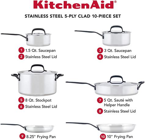 KitchenAid 5-Ply Stainless Steel Pots and pans [Review] - YourKitchenTime