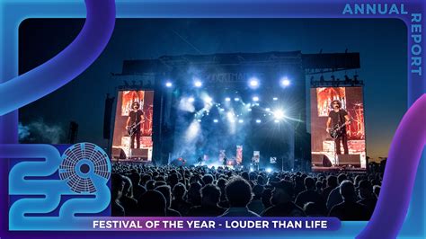 Louder Than Life Is Our Festival of the Year for 2022: Interview