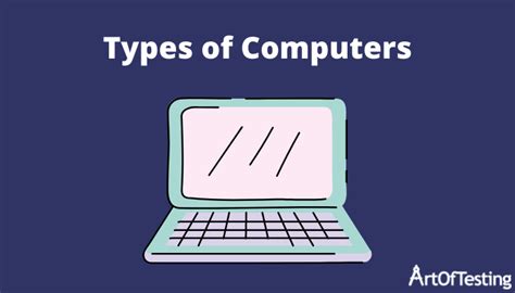 types of computers, mini computer, mainframe, micro, super computer