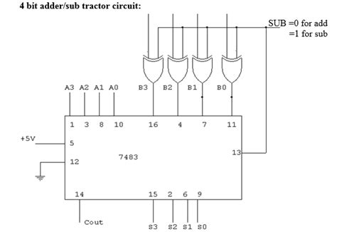 Four Bit Adder or Subtractor using 7483 - EEES.IN