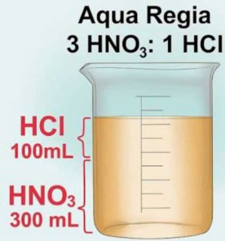 Which acids are used in preparation of aqua regia and what are their proportion Write one ...