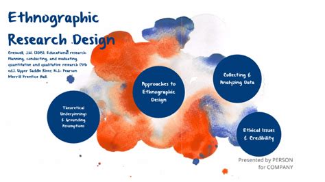 Ethnographic Research Design by Patricia Aguilar on Prezi