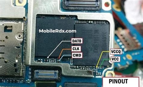 Oppo F17 Ufs Isp Pinout Test Point Edl Mode 9008 Dinosaurse – Otosection