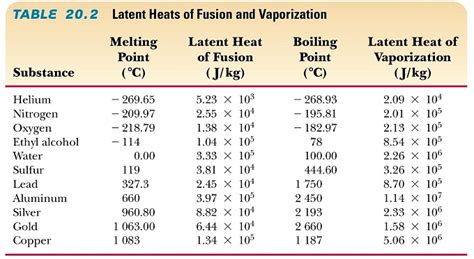 Thermalphysics2