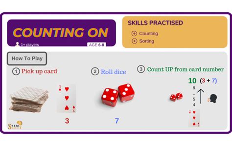 9 Fun & Simple Math Card Games to practice fundamental math skills!