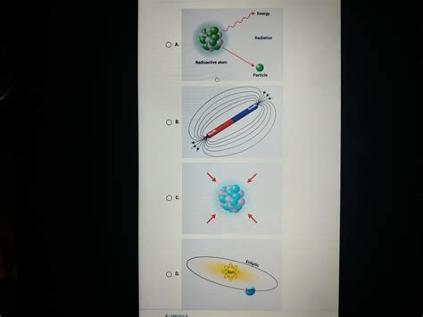 Which image shows an example of the electromagnetic force in action? - brainly.com