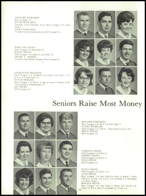 1965 Marshfield High School Yearbook | High school yearbook, Yearbook photos, Yearbook