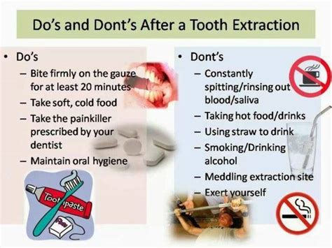 Tooth Extraction Cost In India | Dental Extraction Treatment In India