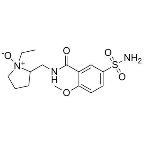 Sulpiride - Axios Research