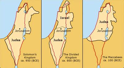 The History of Israel - A Chronological Presentation - 1. Early Times