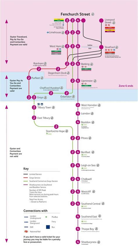 c2c Trains | Split My Fare