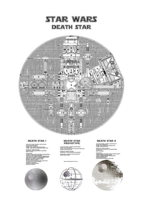 Death Star Blueprint Chart Digital Art by Dennson Creative - Pixels