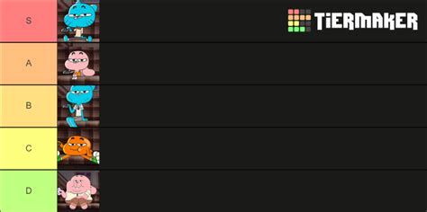 Amazing World Of Gumball Remote Fu Characters Tier List (Community ...