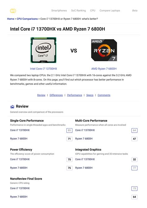 Intel Core i7 13700 HX vs AMD Ryzen 7 6800H performance comparison - Smartphones SoC Ranking CPU ...