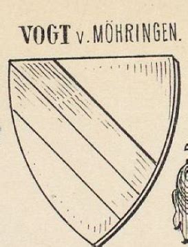 Vogt Family Crest, Coat of Arms and Name History