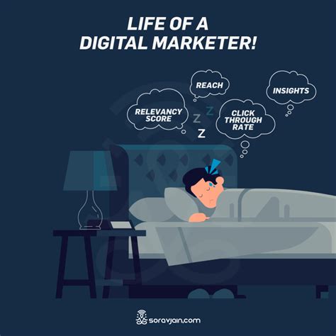 40 Hilarious Social Media & Digital Marketing Cartoons