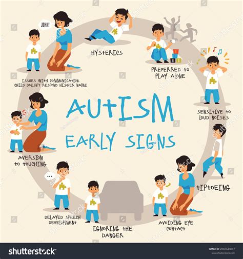 1.784 Autism cartoon: immagini, foto stock e grafica vettoriale ...