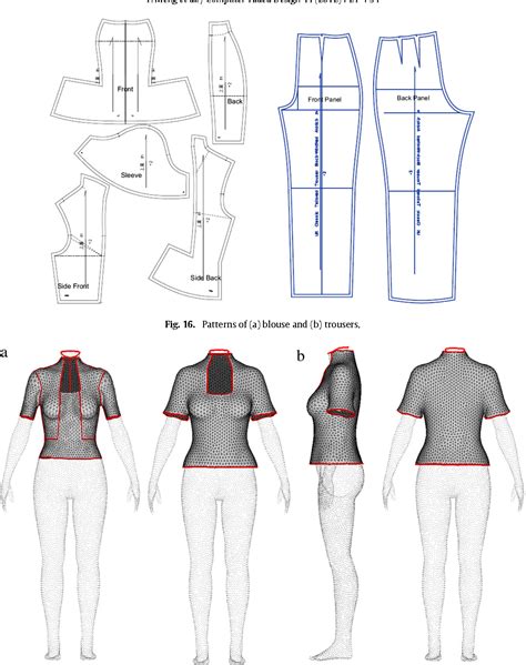 Figure 19 from Computer aided clothing pattern design with 3D editing ...