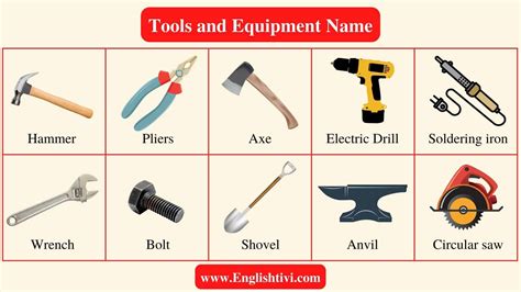 Tools Name: List of a Tools and Equipment Name - Englishtivi