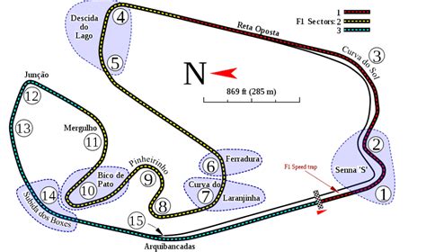 Page 18 - All you need to know about the 19 race tracks in the upcoming ...