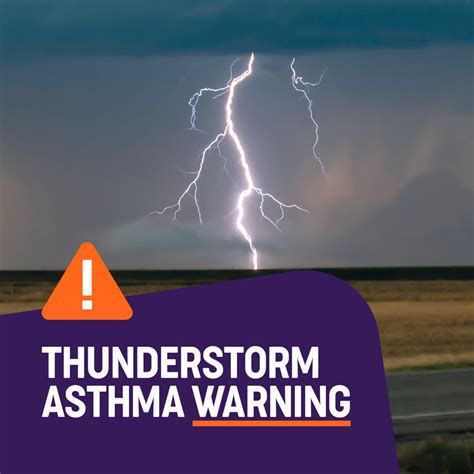 thunderstorm Archives - Asthma Australia