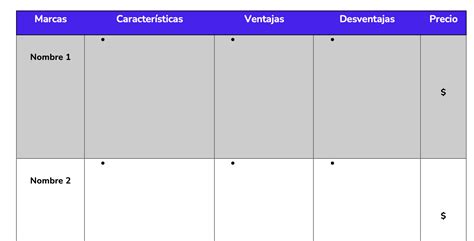 ¿Cómo hacer un cuadro comparativo en Word? GUÍA 2022 | Curso | Crehana