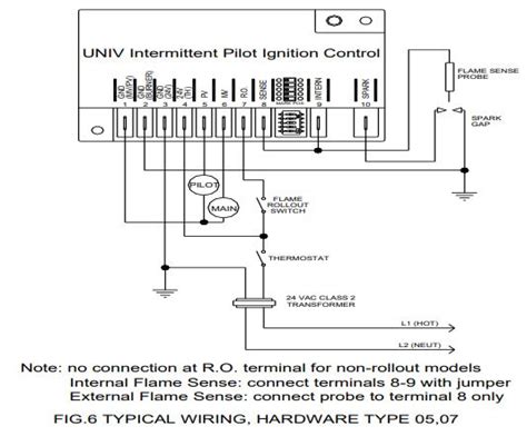 [DIAGRAM] Tpi Ignition Control Module Wiring Diagram - MYDIAGRAM.ONLINE