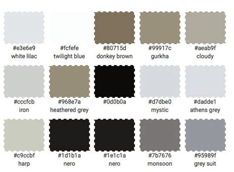 nordic color kitchen - palette for white taupe and black kitchen with patterned backsplash ...