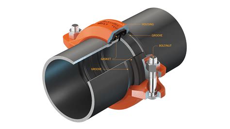 HVP Magazine - Victaulic argues for choosing grooved mechanical pipe joining