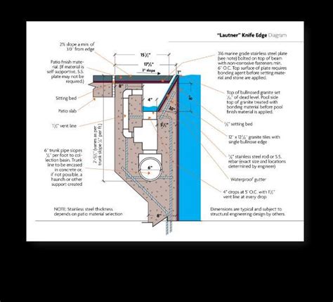 overflow pool detail - ค้นหาด้วย Google | pools, pond | Pinterest | Swimming pool construction ...