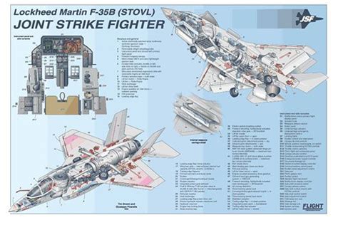 Lockheed Martin F-35 JSF Cutaway Poster | Like the Lockheed … | Flickr