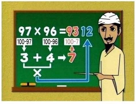 Simple Math Tricks That Will Help You Solve Any Problem | Others